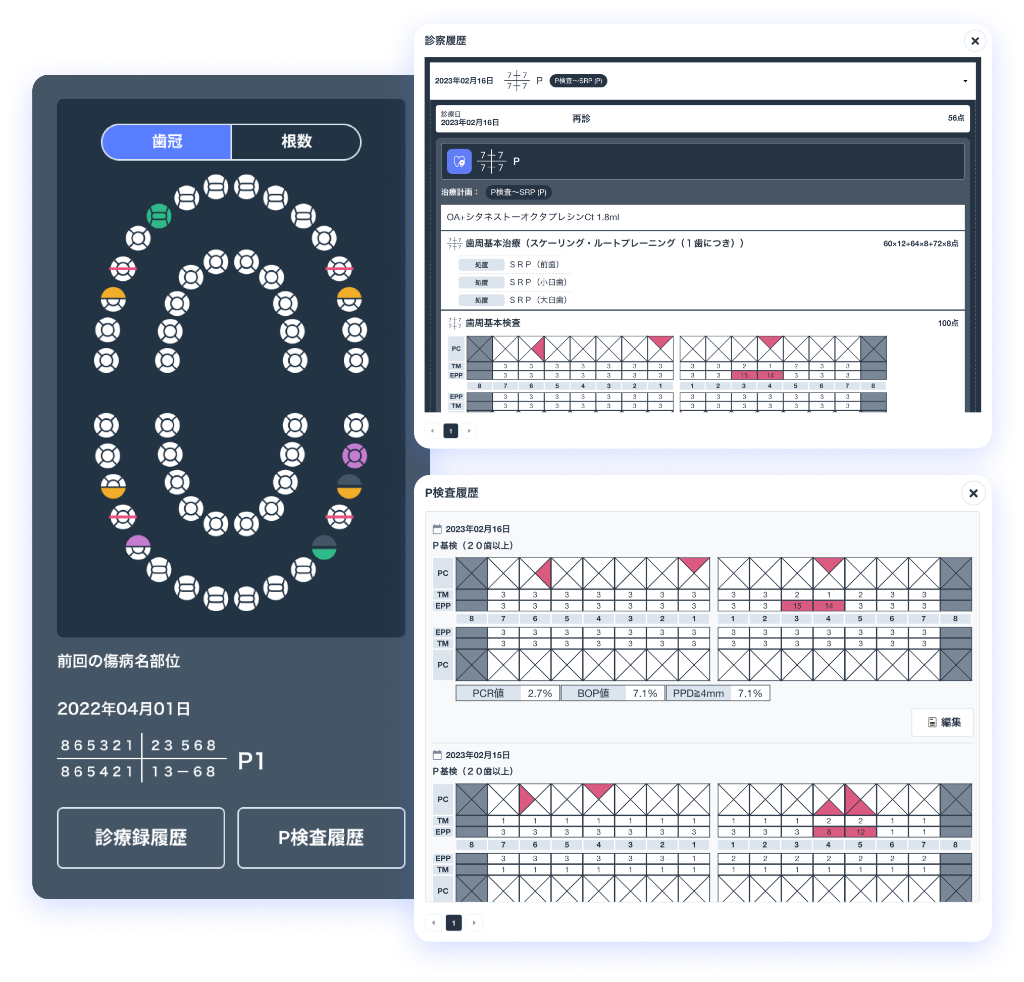診療実績サマリ画像