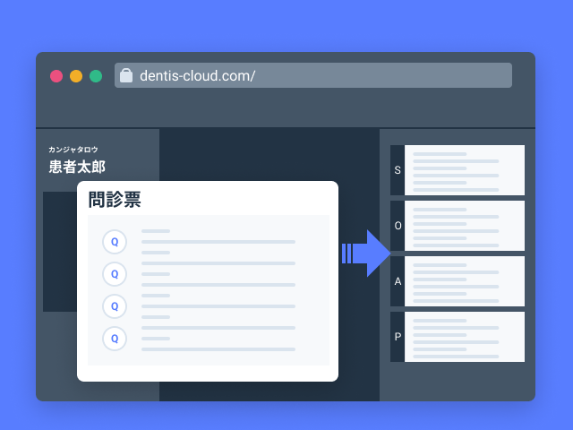 診察時にも確認