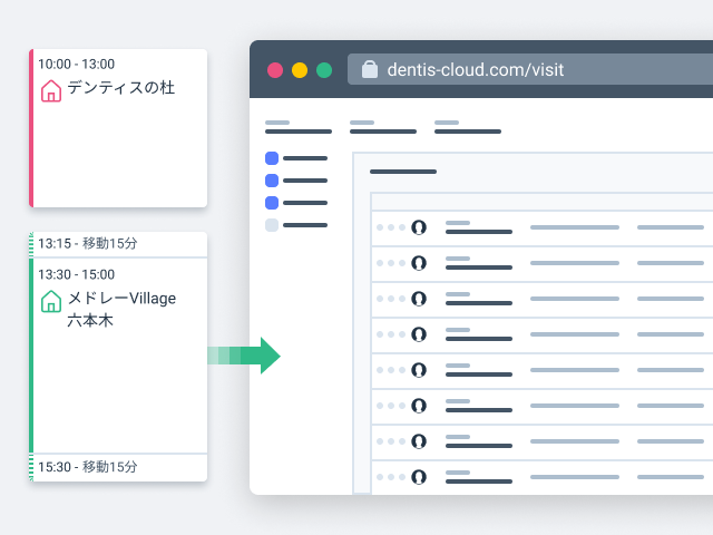 訪問予定画面イメージ